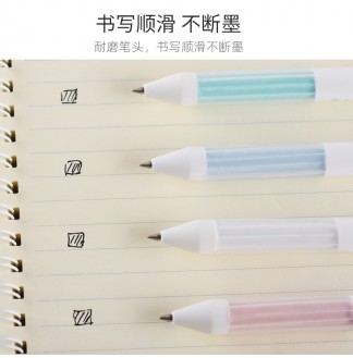 气垫胶套指柔0.5子弹RS11中性笔